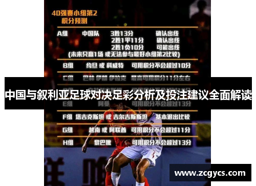中国与叙利亚足球对决足彩分析及投注建议全面解读